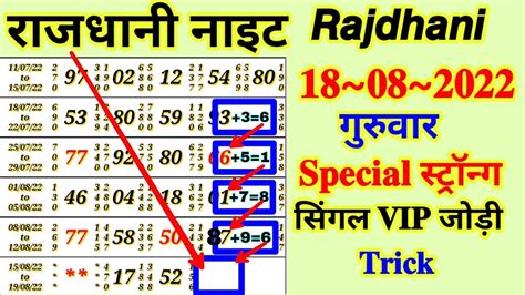 kalyan and rajdhani night jodi chart|kalyani rajdhani double chart.